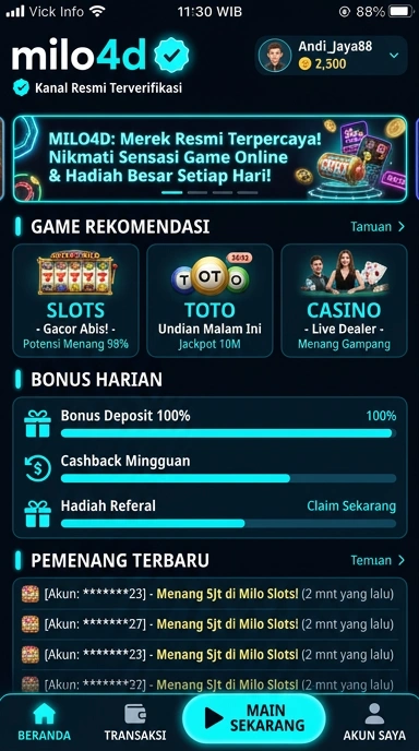 Tampilan kanal resmi milo4d